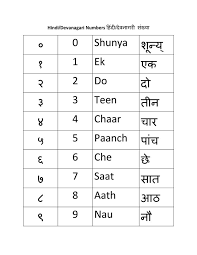 Pin On Linguistic Case