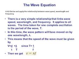 1d This Shows The Equation Of Wave Speed Equation And I Could Use This To Make Predictions Wave Equation How To Apply Learning Targets