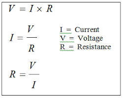 I Think This Is A Good Picture To Represent Ohm S Law It Shows The 3 Different Ways In Which We Can Use The Ohm S Law To Calculate Ohms Law Resistors Current