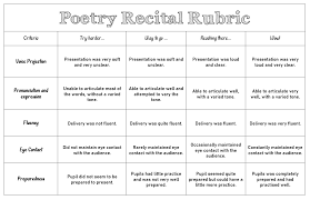 A rubric assessment tool is an assessment tool, usually in the form of a matrix or grid. Poetry Recital Rubrics