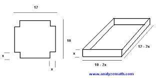 Maximize Volume Of A Box Optimization Problem