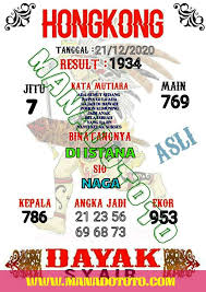 Syair Togel Hk 21 December 2020 Prediksi Syair Manadototo Tanda Pernikahan Matematika Kelas Satu Tanggal