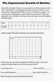 Math Love Modeling Exponential Growth And Decay With Skittles High School Math Teacher High School Math Teaching Algebra