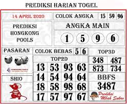 Prediksi Togel Angka Jitu Hongkong 14 April 2020 Buku 21 Maret Sydney