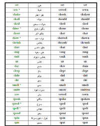 الافعال الشاذة في اللغة الانجليزية تعريف الفعل الشاذ و امثله له شوق وغزل