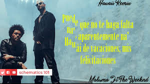 Yeahso now he's your heaven (oh, yeah)you're lying to yourself and him to make me jealous (oh, no)you put on such an act when you're sleepin' togetherall this 'cause i. Maluma The Weeknd Hawai Remix Lyrics Youtube