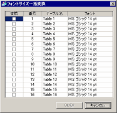 18 7 1 6 ユーティリティ フォントサイズ一括変換