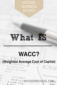 What Is Wacc Weighted Average Cost Of Capital Cost Of Capital Weighted Average Cost