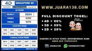 Hasil Togel Sgp Hari Ini 12 Mei 2019 Data Keluaran Sgp Youtube Data Videos