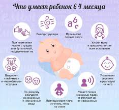 Razvitie Rebenka V 4 Mesyaca Zhizni