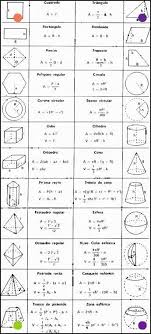 Mathematics Formulas For Areas And Volumes Math Geometry Geometry Formulas Math Formulas