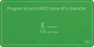 How to capitalize first letter in java. Program To Print Ascii Value Of A Character Geeksforgeeks