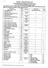 Ssc Routine 2016 All Education Board Exam Routine Pdf Board Exam Exam Exam Schedule