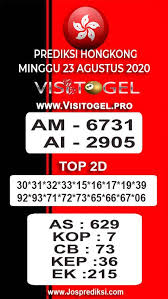 Prediksi Hk Minggu 23 Agustus 2020 Minggu Penari