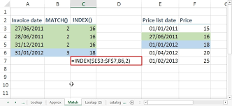 How To Use Vlookup Hlookup And Index Match In Excel Excel With Business