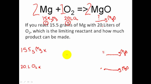 Stoichiometry Limiting Reactant Excess Reactant Stoichiometry Moles Module 6 Learning Psychology Apologia Chemistry School Work
