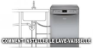 Lave vaisselle a prix pas cher en tunisie, profitez du vaste choix de lave vaisselle offert par mytek et des différentes marques présentées. Comment Installer Le Lave Vaisselle