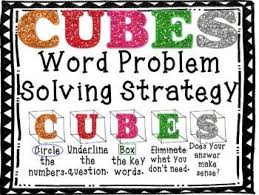 Math Word Problem Solving Strategy Posters Freebie Math Word Problems Problem Solving Strategies Math Words