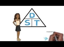 Calculate Distance Rate Of Speed Or Time Math Lesson 122 Math Time Math Videos Math