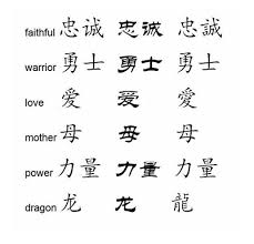 Those looking to get a haida tattoo. Small Meaningful Tattoo Symbols Small Meaningful Anime Tattoos