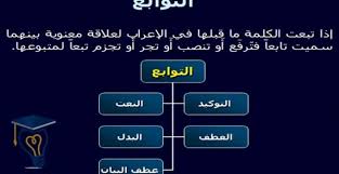 بحث عن التوابع في اللغة العربية كامل 2020