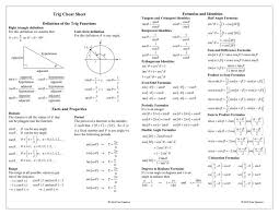 Free Printable Cheat Sheets Math Cheat Sheet Math Gre Math