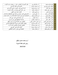 كلية التربية للبنات بحوث التخرج لقسم اللغة العربية للعام الدراسي ٢٠١٦ ٢٠١٧