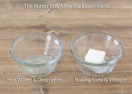 why you should never use baking soda
