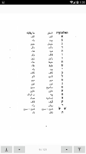 كتاب الأسرع والأسهل في تعلم اللغة العبرية بالعربي For Android Apk Download