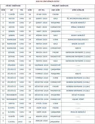 İslam dünyasının beklediği 3 aylar nihayet gelmek üzere. Recep Ayi Ne Zaman 2020 Regaip Kandili Ayin Kacinda Hangi Gun Iste Uc Aylar Takvimi Takvim
