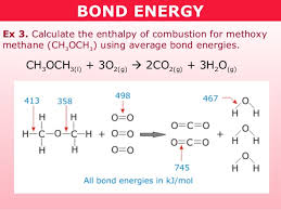 Tang 06 Bond Energy