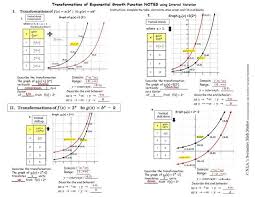Exponential Growth Transformations Notes With Interval Notation Show The Step By Step Process Of The Basic Transformat Exponential Notations Exponential Growth