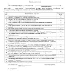 Registracionnoe Dose