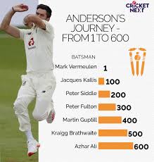 James anderson completed 600 test wickets when he had azhar ali caught off his bowling late on day five of the final test against pakistan on tuesday, 25 august. James Anderson First Pacer And Second Quickest To Reach 600 Plus Wickets Club