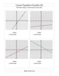 The Finding Slope And Y Intercept From A Linear Equation Graph A Math Worksheet Graphing Linear Equations Graphing Worksheets Writing Equations