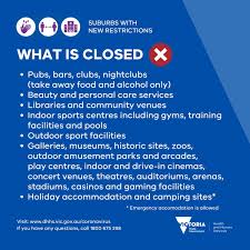 He said changes to the use of masks was just good common sense. Coronavirus Australia Live News Health Bosses Worried Over Covid 19 Hospitalisation Trend Victoria Records 66 New Infections Abc News