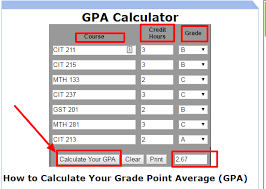How To Calculate Your Grade Point Average Gpa With Noun Exam Results Exam Results Grade Point Average Exam