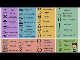 Learn Useful List Of All Mathematical Symbols You Need To Know In English With Pictures And Esl Printable Work Math Vocabulary Words Math Vocabulary Math Signs