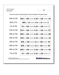 Calculate Percentage With So Many Applications Requiring Calculating Percentages They Math Worksheets Free Printable Math Worksheets Printable Math Worksheets