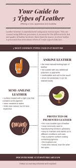 3 Types Of Leather Used In Furniture Leather Furniture Type Furniture