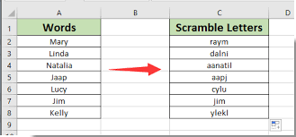 Letter a words list is a collection of all important words starting with letter a. How To Scramble Letters In Words In Excel