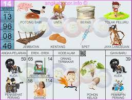 Pin Di Buku Mimpi 2d Bergambar Terlengkap