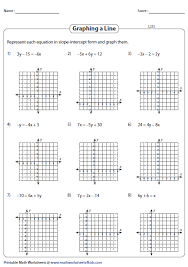 Equation Of A Line Standard Form Slope Intercept Form Two Point Form Point Slope Form Tran Slope Intercept Form Slope Intercept Graphing Linear Equations
