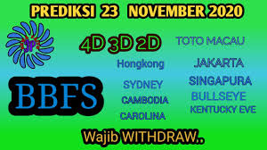 Prediksi 23 November 2020 Bbfs Angka Main Jitu Toto Macau Hongkong Sydney Singapura Youtube