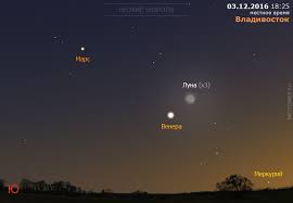 Chto Nablyudat Lyubitelyam Astronomii V Dekabre 2016 G Kalendar Nablyudatelya Astronomiya Dlya Nachinayushih Na Meteoweb Ru