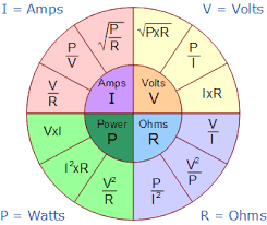 Ohms Law Tutorial And Power In Electrical Circuits Physics And Mathematics Ohms Law Modern Physics