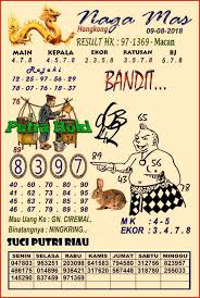 Hongkong Togel Syair Togel Hongkong Hari Ini Syair Togel Jitu Hongkong Code Syair Hk Code Syair Hk Hari Ini Totobet Hk Togel Hk Toto Hk Predi Mainan Penyimpanan