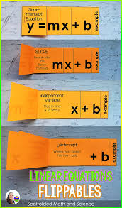 Linear Equations Flippables For An Algebra Inb Print And Digital Algebra Interactive Notebooks Linear Equations Interactive Notebooks