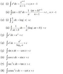 Integration Rules A Plus Topper Math Formulas Math Formula Chart Studying Math
