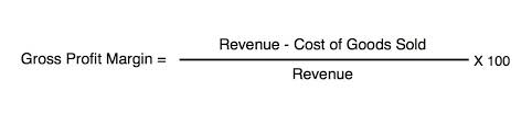 What S The Difference Between Gross Profit Margin And Net Profit Margin راهنما شبکه اطلاع رسانی طلا و ارز